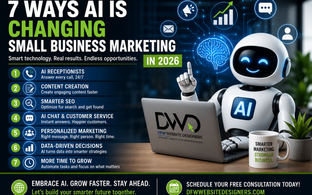 7 Ways AI Is Changing Small Business Marketing in 2026