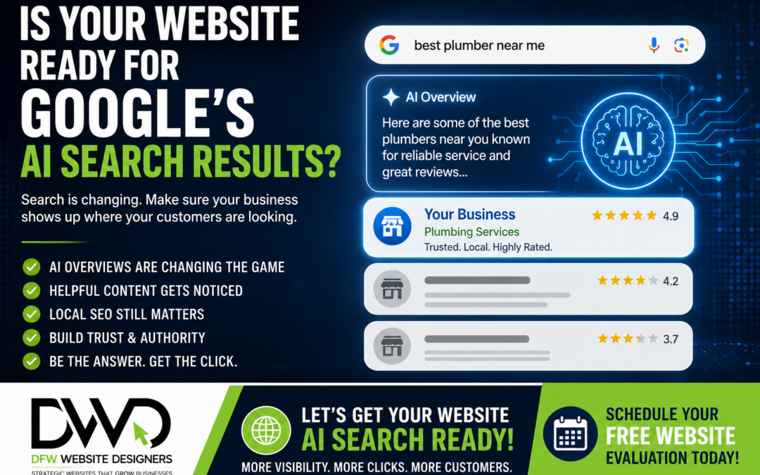 Is Your Website Ready for Google’s AI Search Results?
