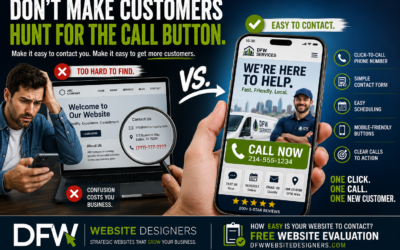 How Easy Is It for Customers to Contact You? Your Website May Be Losing Leads