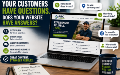 Your Customers Have Questions. Does Your Website Have Answers?