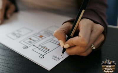 Why Print and Web Design Go Hand in Hand for Local Businesses