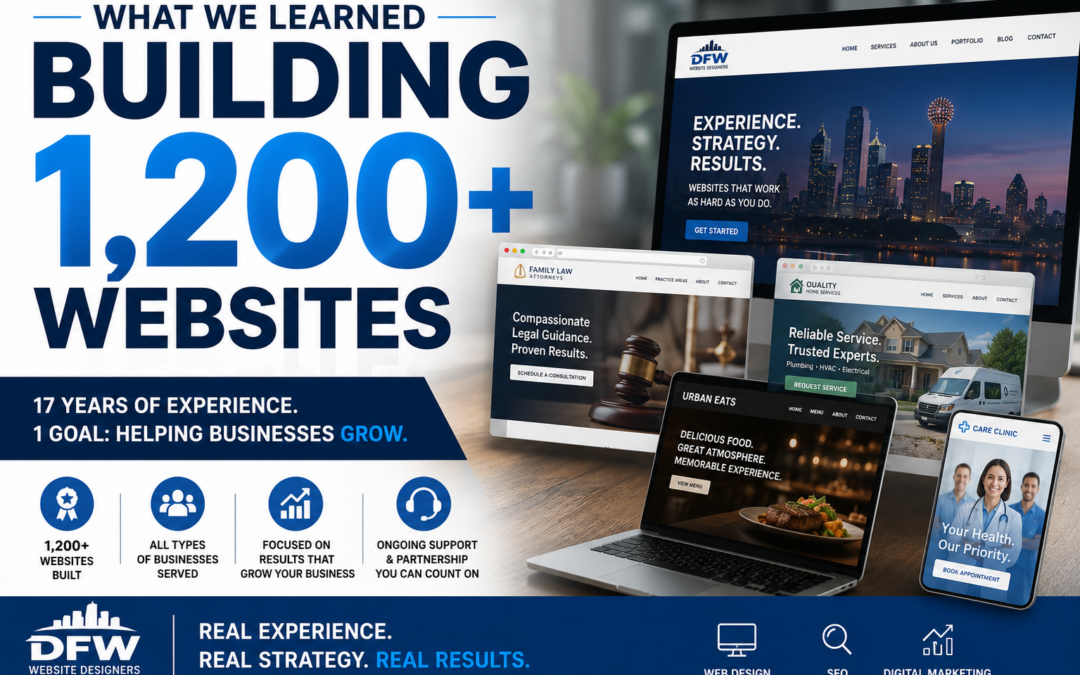 What We Learned Building 1,200+ Websites