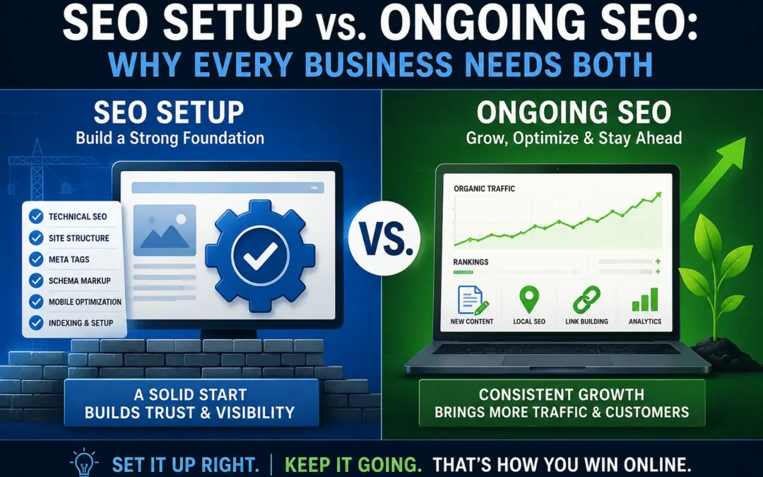 SEO Setup vs. Ongoing SEO: Why Every Business Needs Both