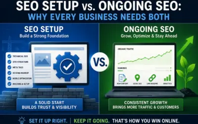 SEO Setup vs. Ongoing SEO: Why Every Business Needs Both