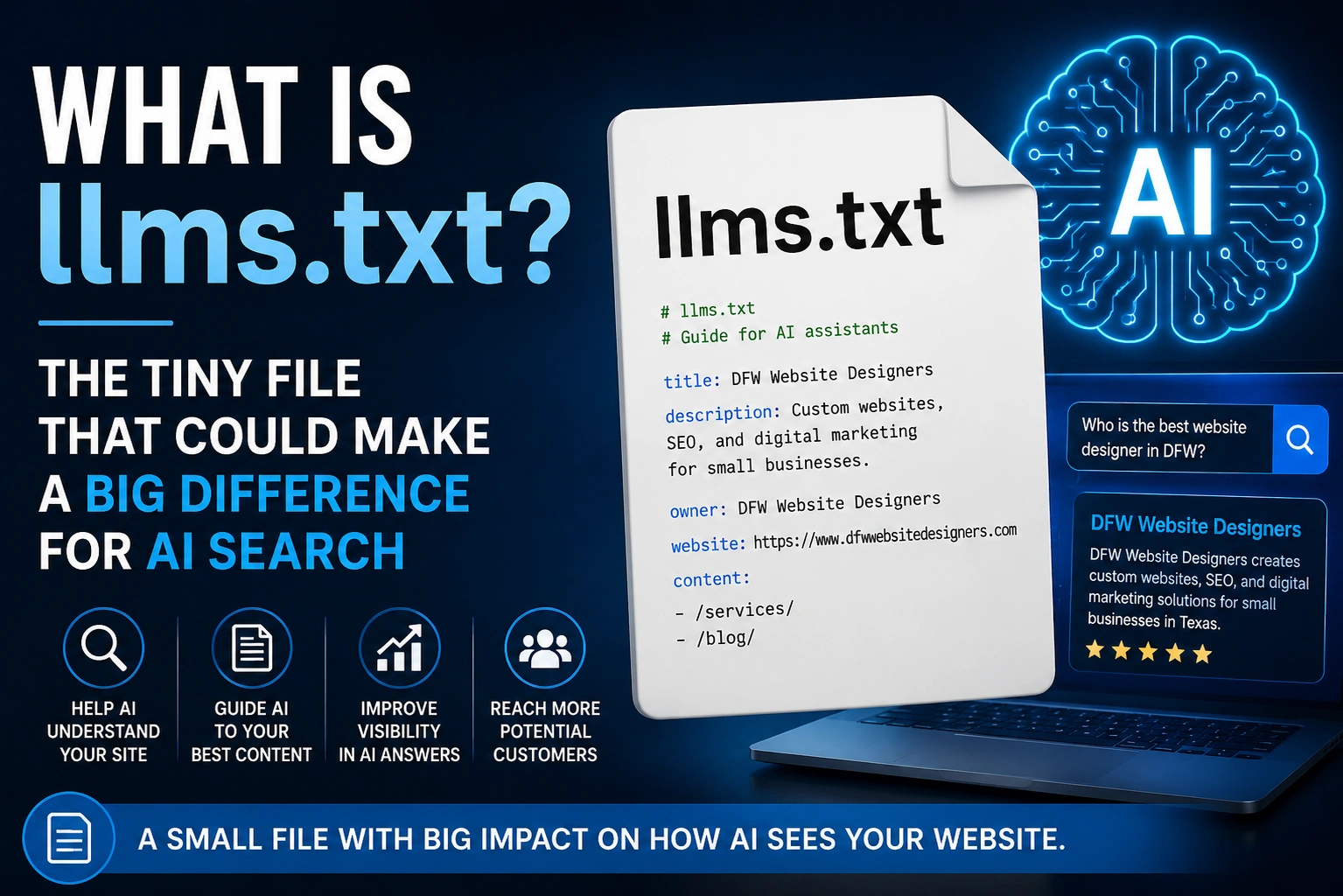 What-is-llms.txt (1)