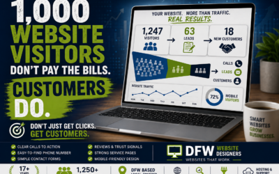1,000 Website Visitors Don’t Pay the Bills. Customers Do.