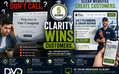 Can Customers Tell What Your Business Does in 5 Seconds?