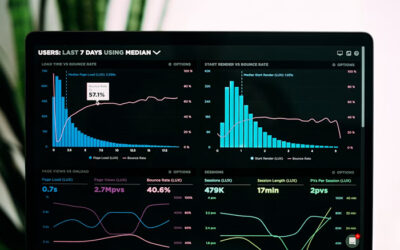 Maximizing Digital Ad Spend: High-Converting PPC Strategies for Professional Services