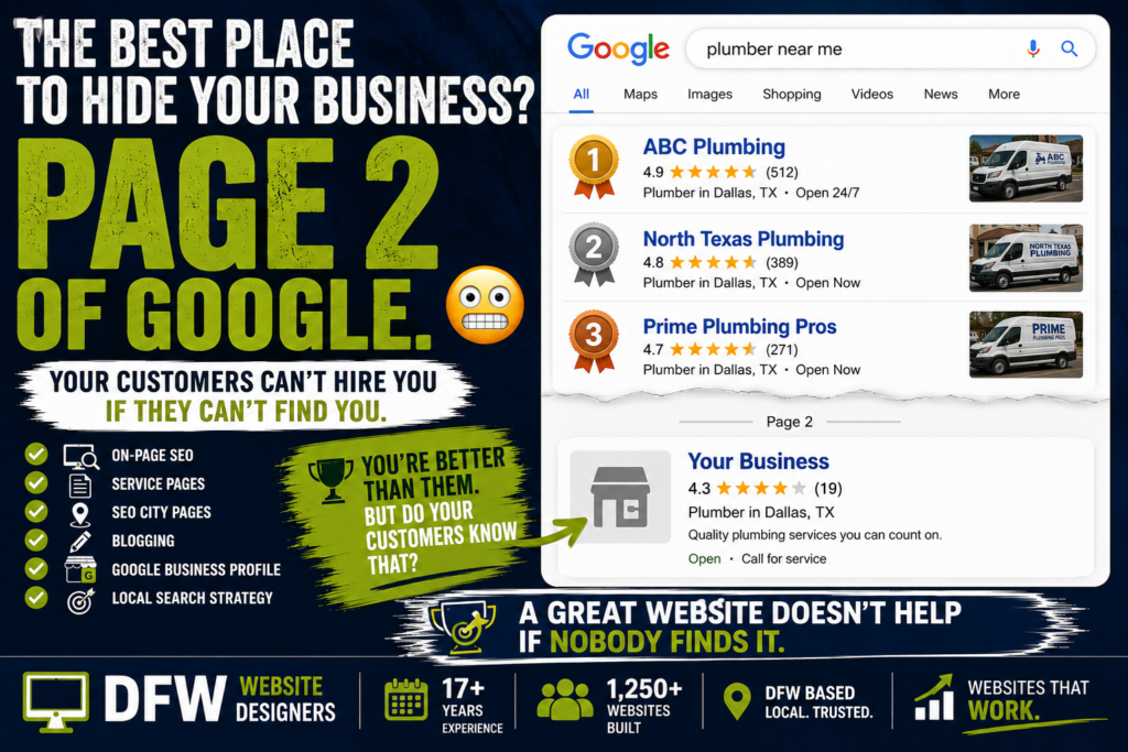 Page 2 of Google https://DFWWebsiteDesigners.com