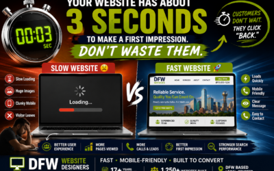 Your Website Has About 3 Seconds to Make a First Impression. Don’t Waste Them.