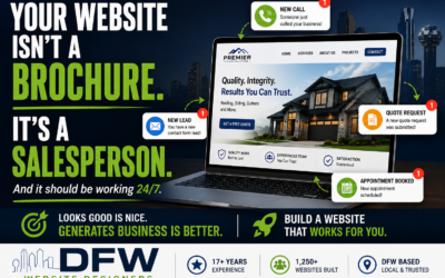 Your Website Isn’t a Brochure — It’s a Salesperson Working 24/7