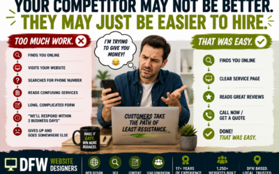 Your Competitor May Not Be Better. They May Just Be Easier to Hire.